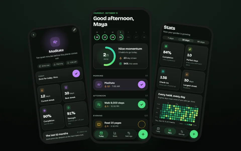 Tendril habit tracker template